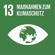 SDG-Ziel13-Wiedhonig